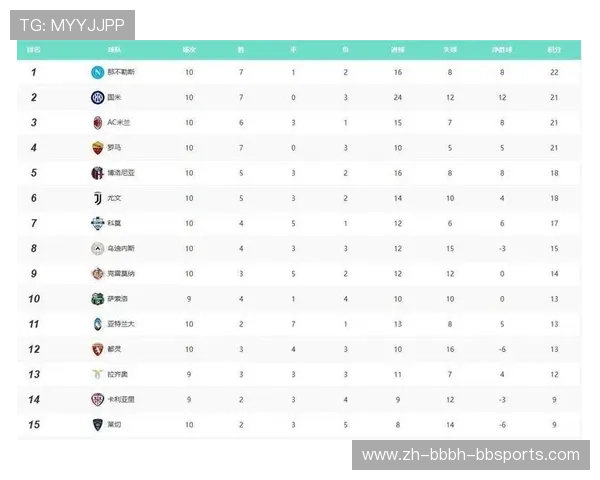 德甲球队在欧冠联赛中的表现与成绩回顾