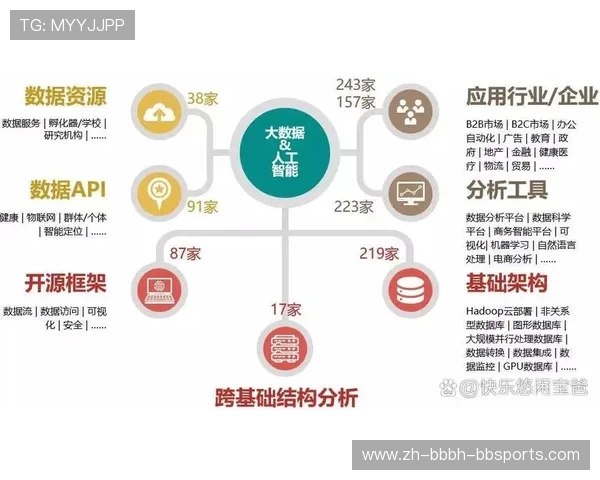 足球AI伦理争议是否对使用人工智能辅助裁判技术的合法性产生挑战
